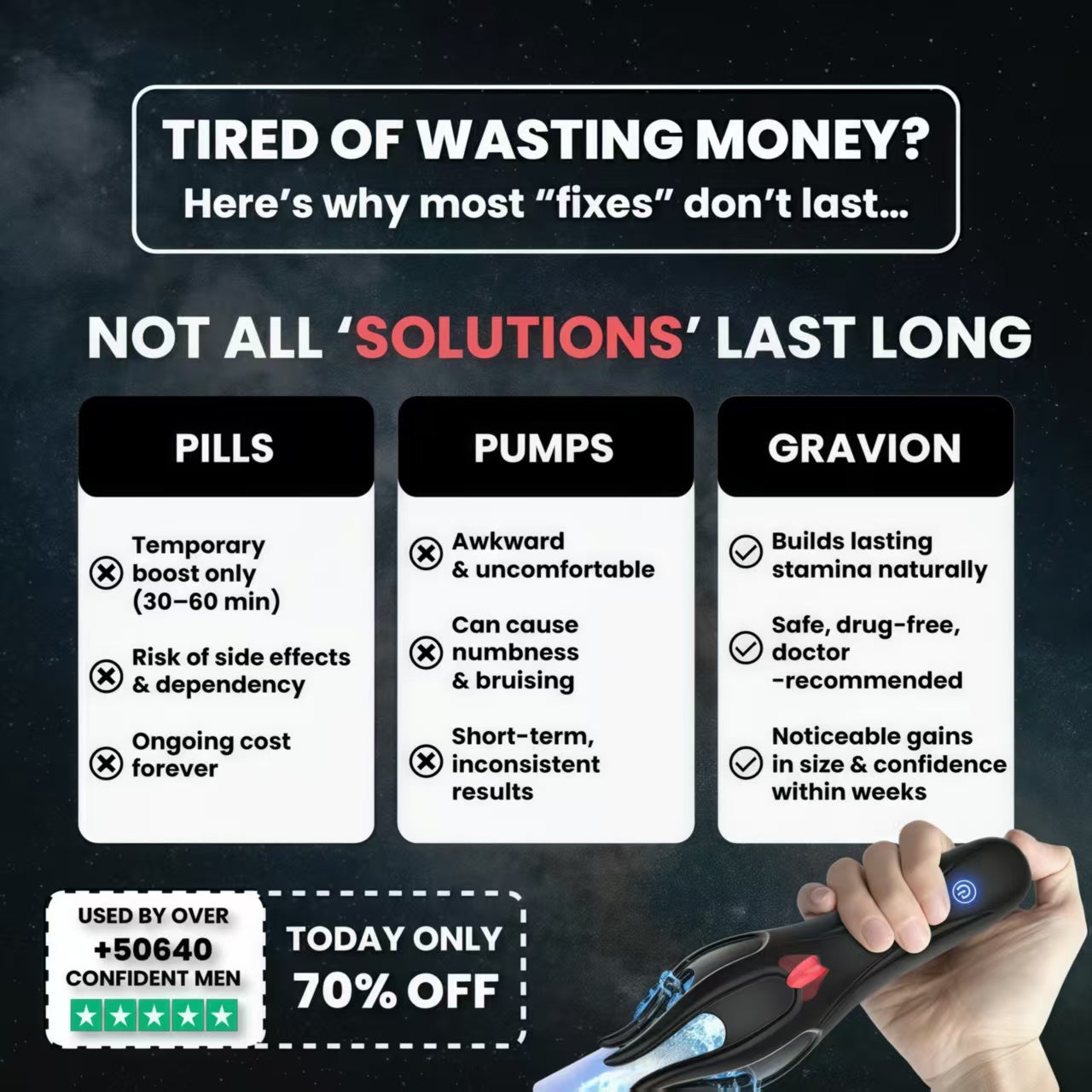 Gravion™ Wave Therapy Pro