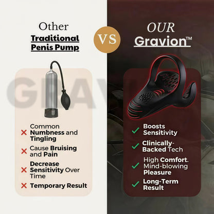Gravion™ ApexDrive Pro