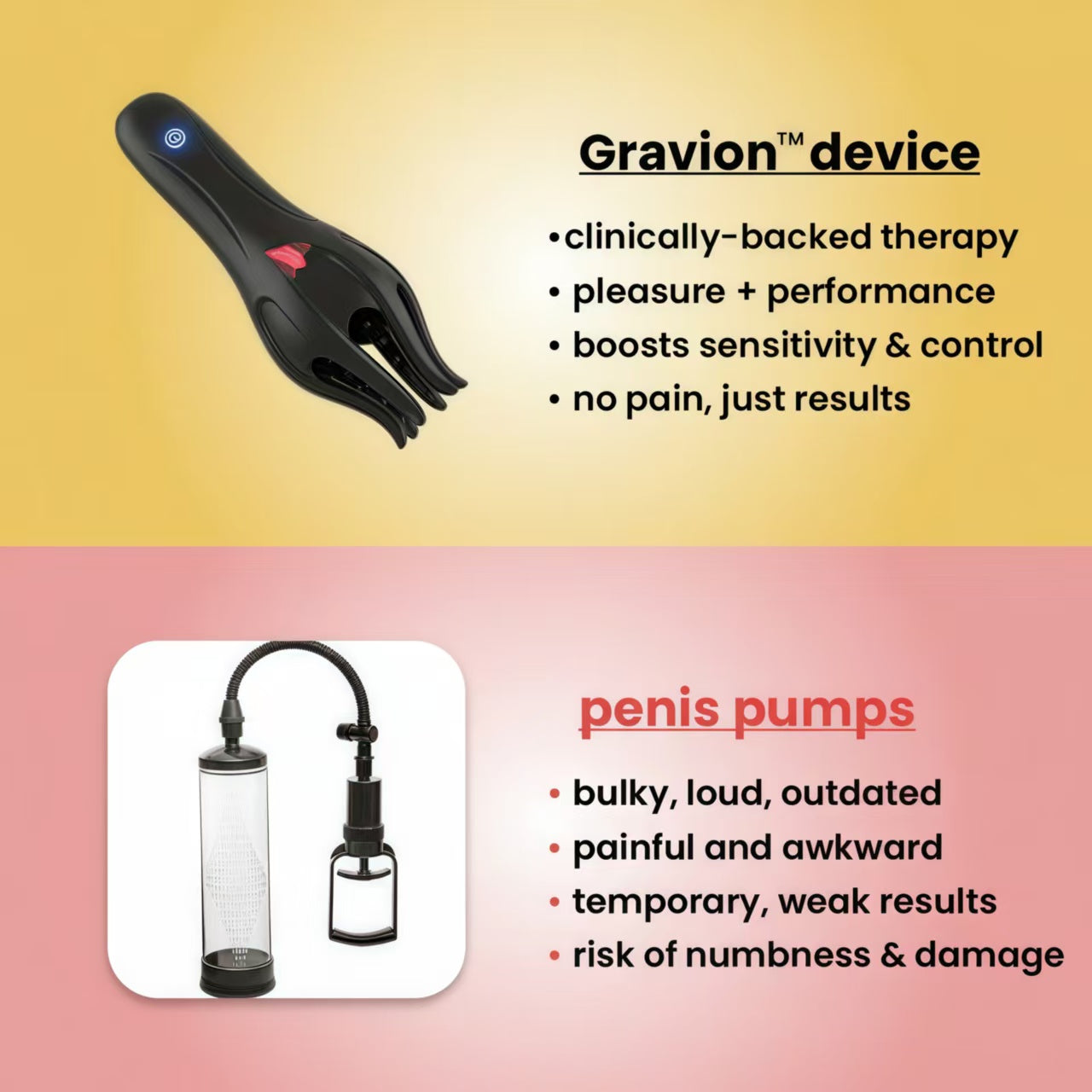 Gravion™ Wave Therapy Pro