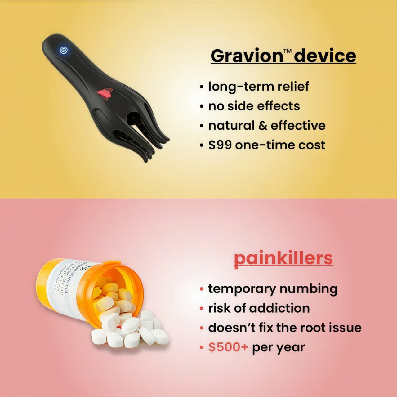 Gravion™ Wave Therapy Pro