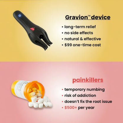 Gravion™ Wave Therapy Pro