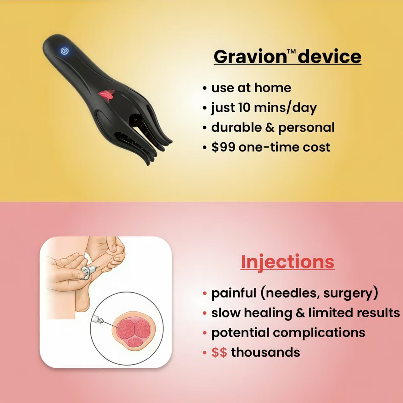 Gravion™ Wave Therapy Pro