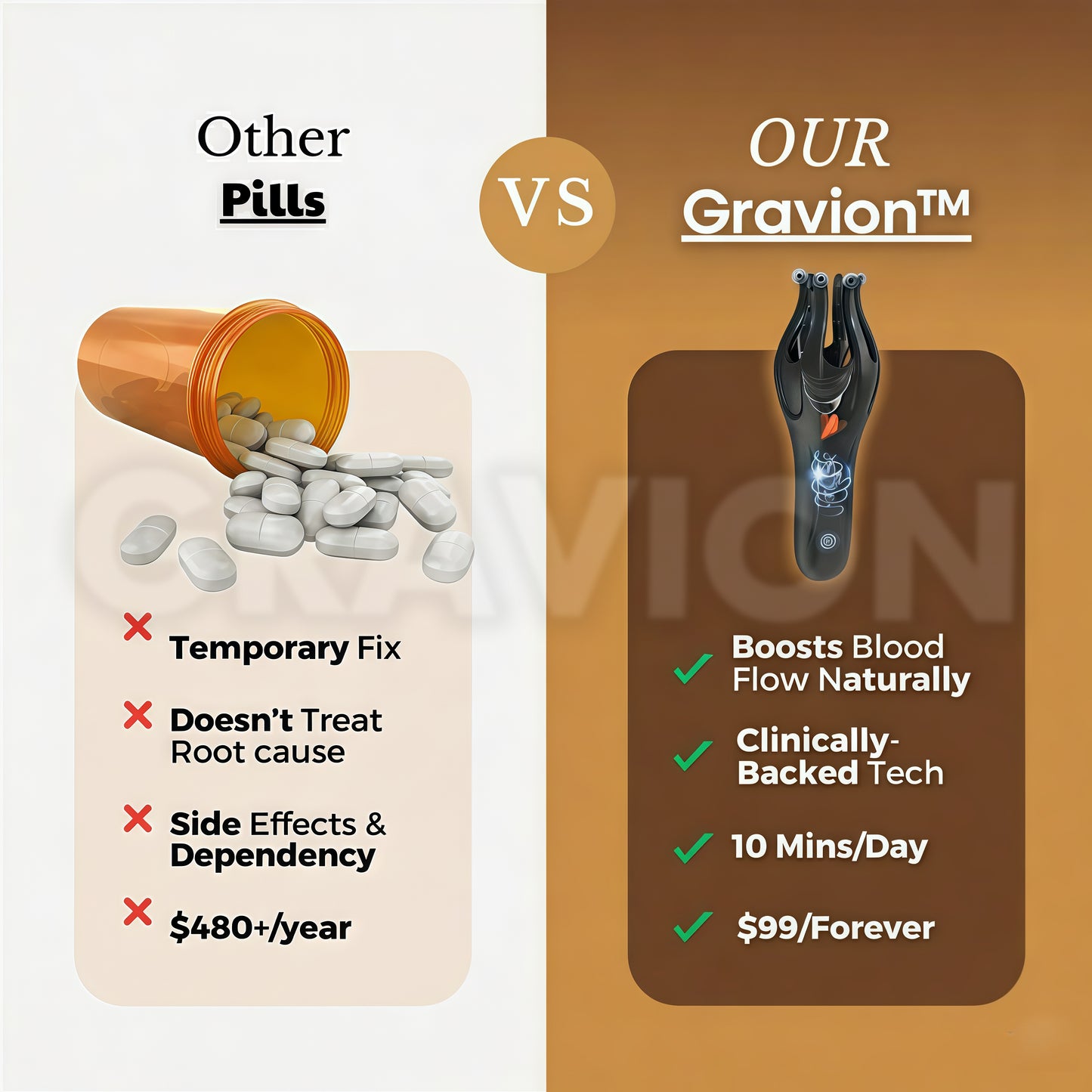 Gravion™ Wave Therapy Pro