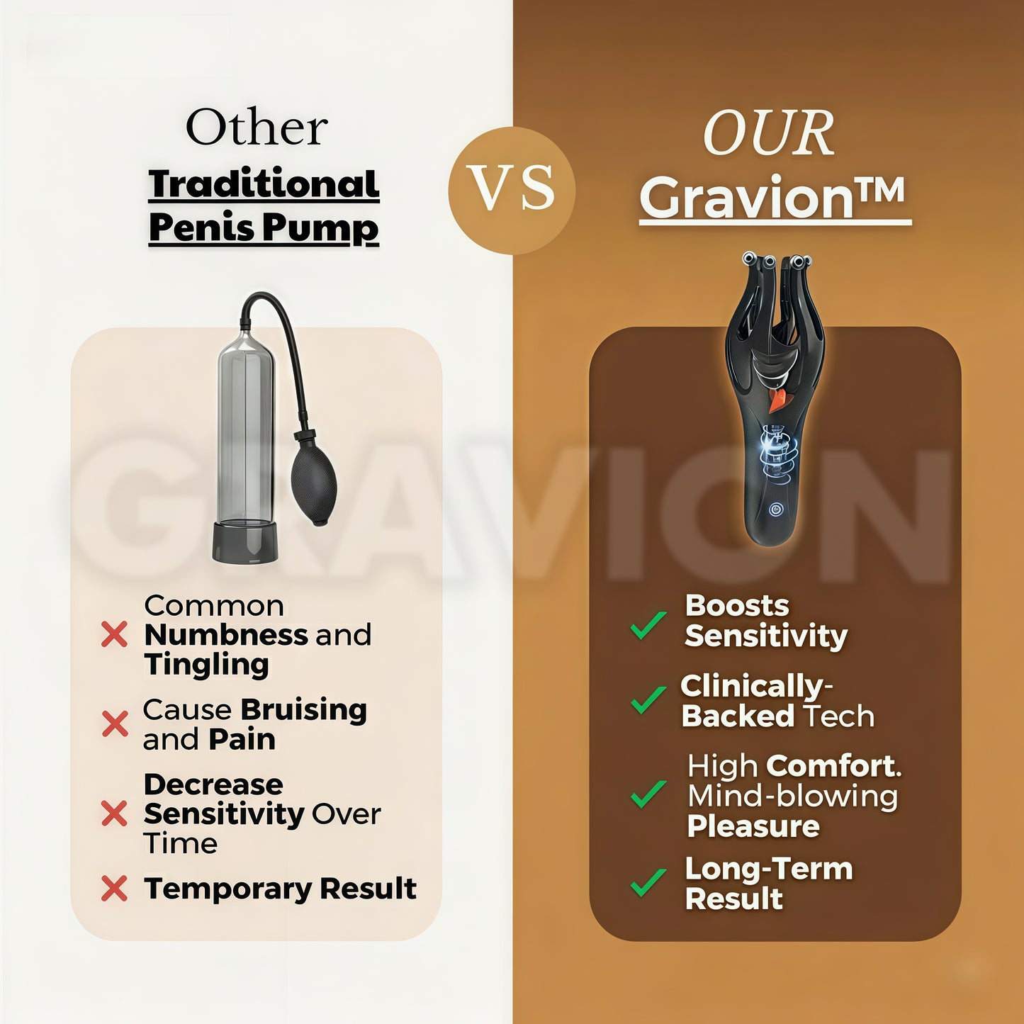 Gravion™ Wave Therapy Pro