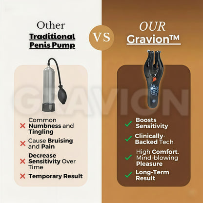 Gravion™ Wave Therapy Pro