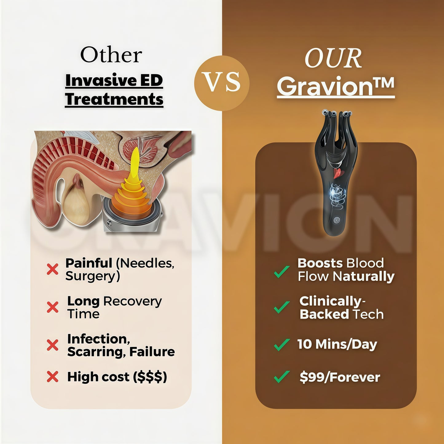 Gravion™ Wave Therapy Pro